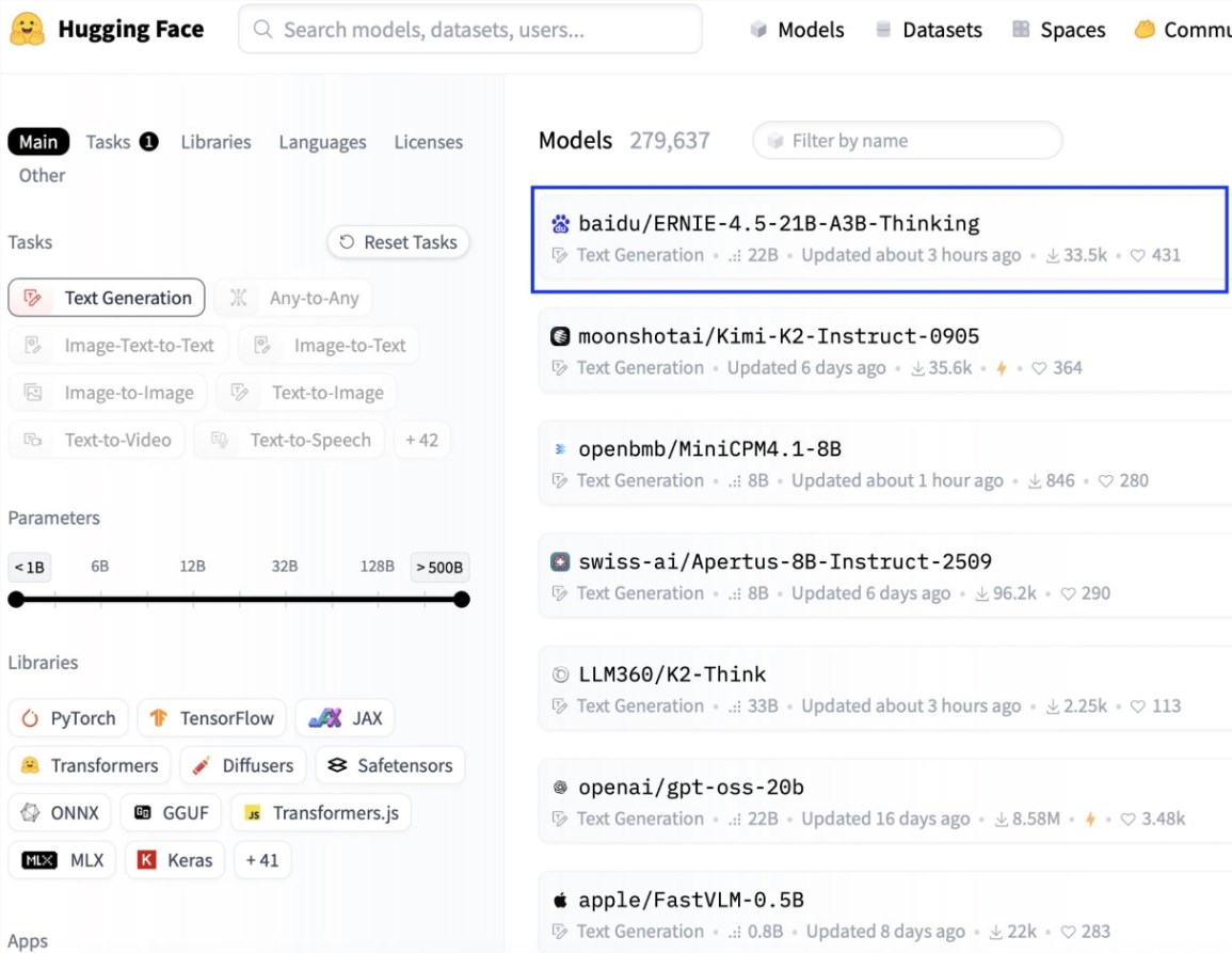 百度文心ERNIE-4.5-21B-A3B-Thinking开源登顶Hugging Face榜首插图1