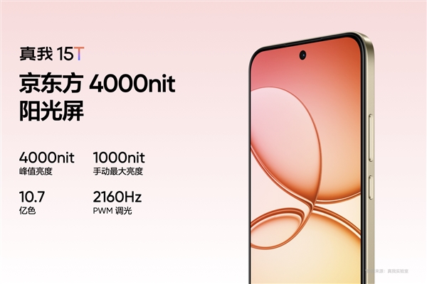 真我15T1199元起小直屏手机发布插图3 真我15T1199元起小直屏手机发布插图3