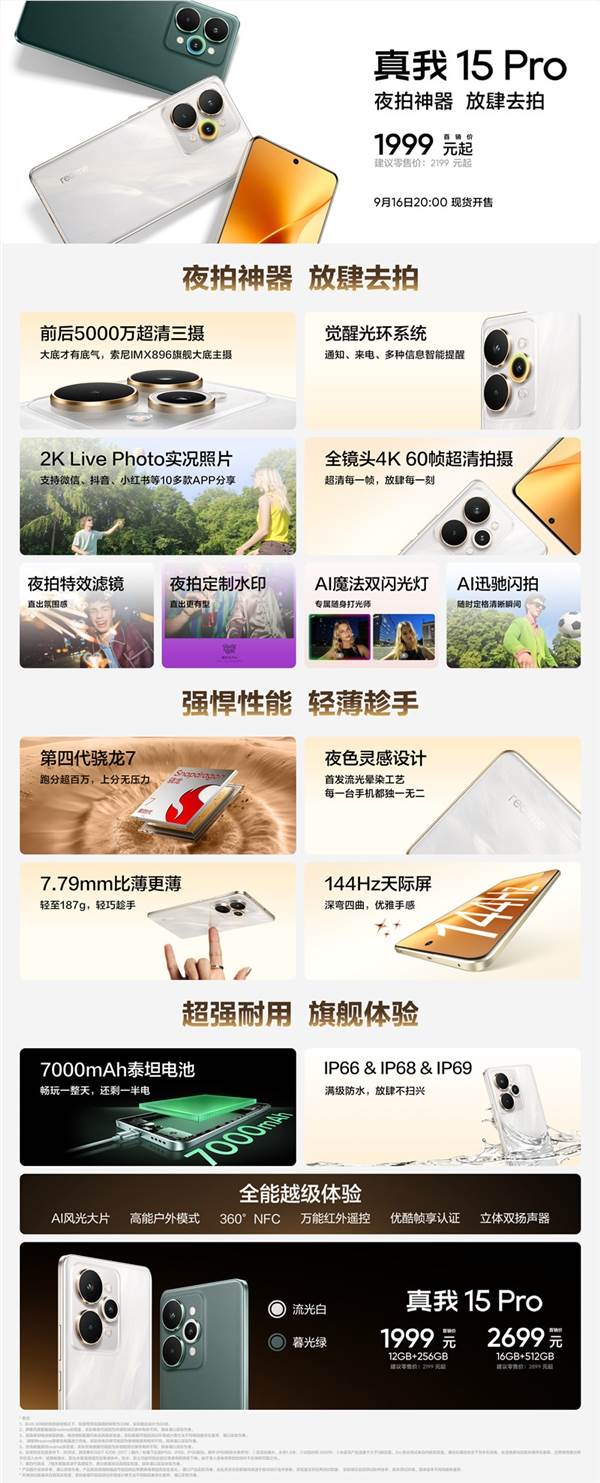 真我15 Pro夜拍神器1999元起 三摄四K视频旗舰体验插图1 真我15 Pro夜拍神器1999元起 三摄四K视频旗舰体验插图1