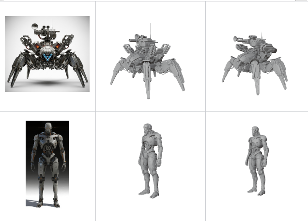 腾讯混元3D 3.0重磅发布 精度提升3倍实现真人手办级建模插图3