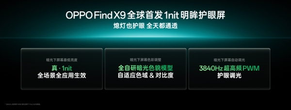 OPPO Find X9首发1nit明眸护眼屏:超越iPhone成行业标杆插图 OPPO Find X9首发1nit明眸护眼屏:超越iPhone成行业标杆插图