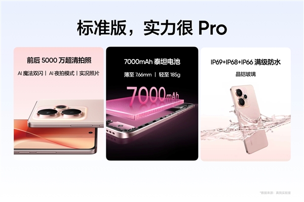 真我15直屏影像神器1699元起首发曝光插图3 真我15直屏影像神器1699元起首发曝光插图3