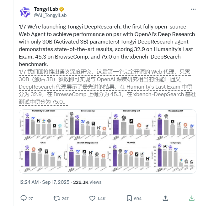 阿里云开源通义DeepResearch 轻量级AI代理 性能对标OpenAI插图1