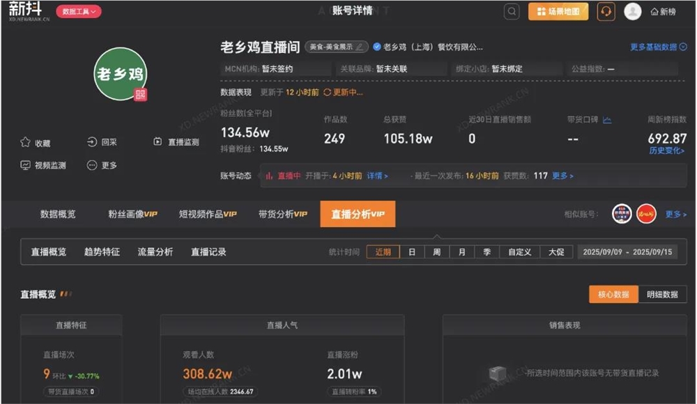 抖音后厨直播火爆超百万围观带飞线下消费插图3 抖音后厨直播火爆超百万围观带飞线下消费插图3