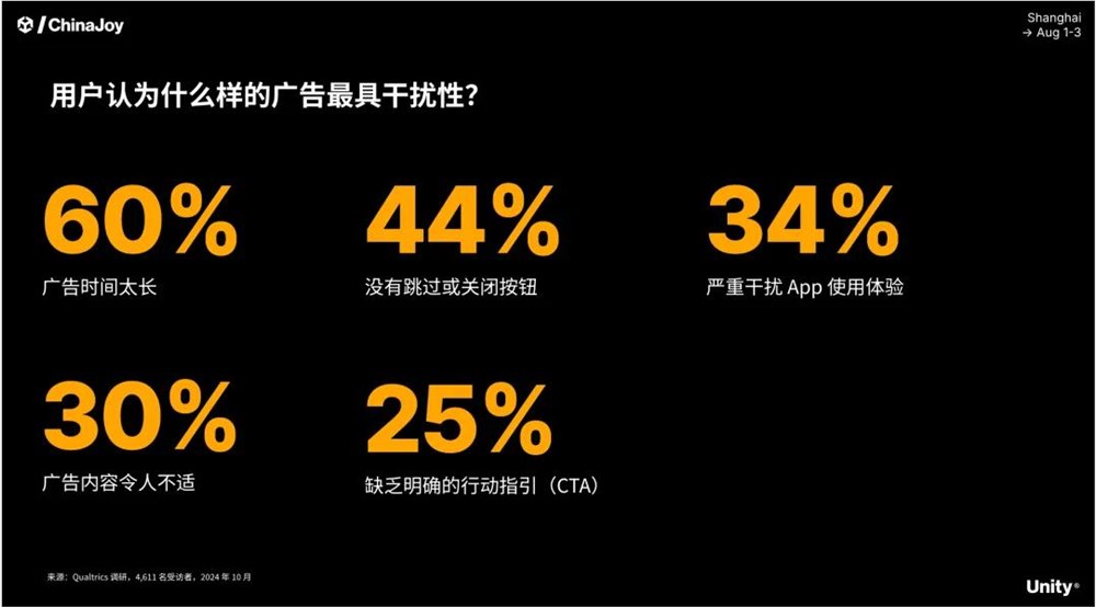 短剧出海下载量创新高但变现遇阻 平台期如何提升盈利能力插图3 短剧出海下载量创新高但变现遇阻 平台期如何提升盈利能力插图3