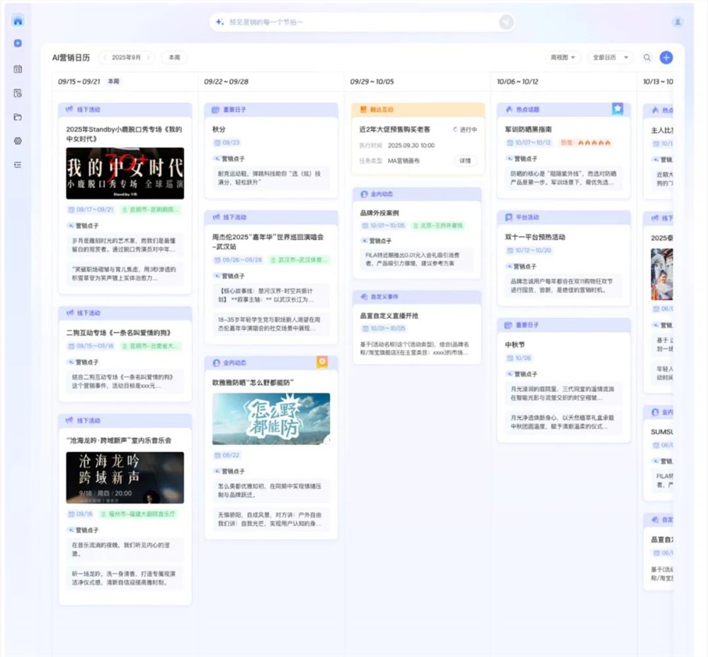 2025品牌市场部转型指南:AI赋能营销新趋势插图1 2025品牌市场部转型指南:AI赋能营销新趋势插图1