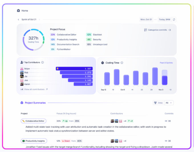 Macroscope AI 工具助力开发者高效管理代码与修复 bug插图1