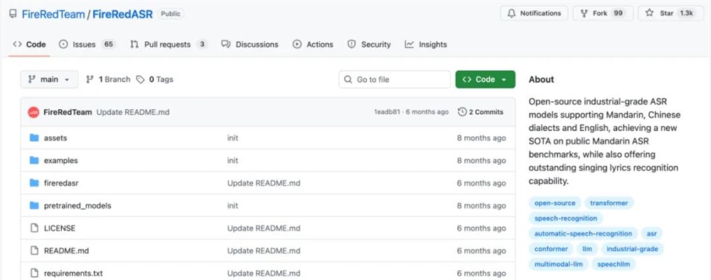 小红书开源音频大模型成最彻底选手插图3 小红书开源音频大模型成最彻底选手插图3