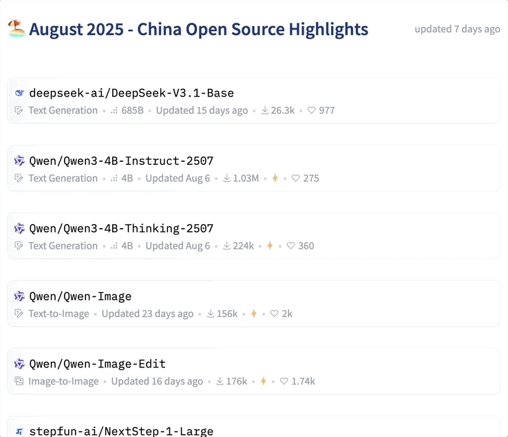 小红书开源音频大模型成最彻底选手插图 小红书开源音频大模型成最彻底选手插图