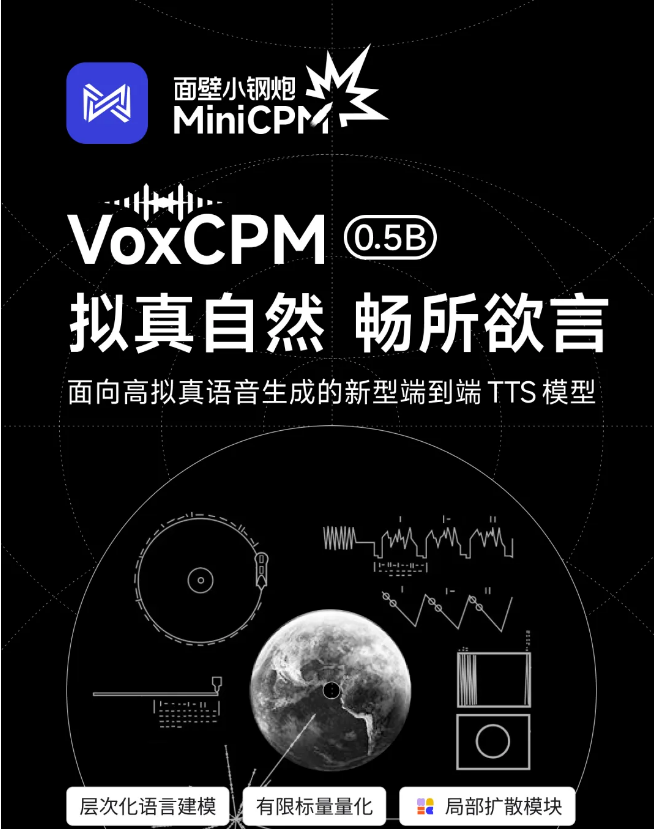 面壁智能VoxCPM发布：0.5B参数高拟真语音生成新突破插图