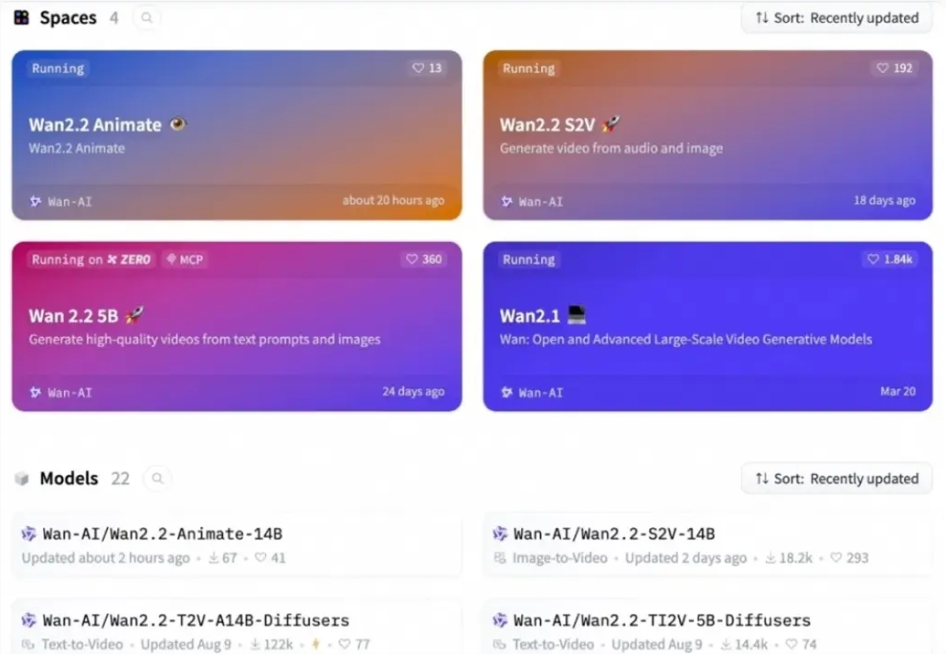 阿里云开源Wan2.2-Animate动作生成模型 助力短视频动漫创作插图