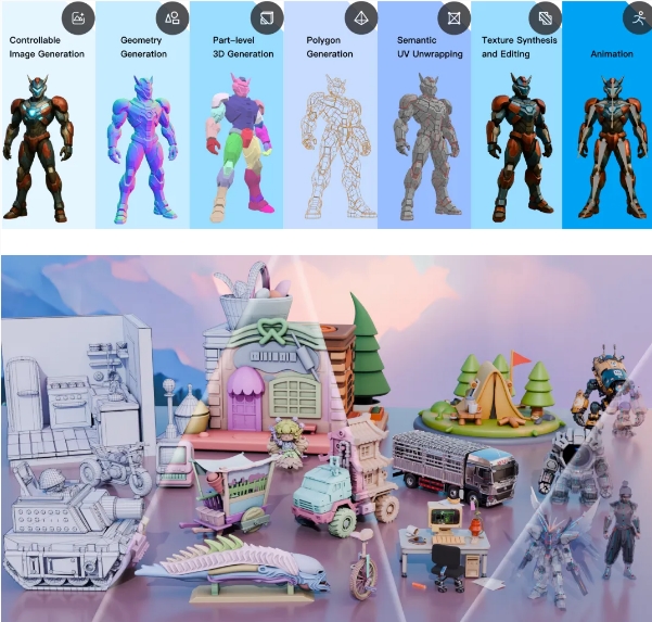 腾讯混元3D Studio震撼发布 AI赋能3D创作效率革命性提升插图2 腾讯混元3D Studio震撼发布 AI赋能3D创作效率革命性提升插图2