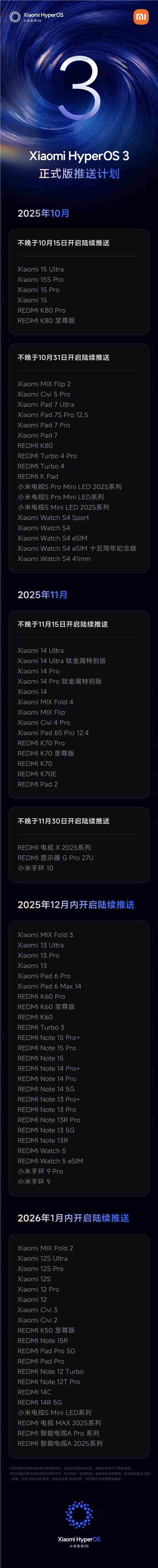 小米澎湃OS 3正式版10月发布 体验更流畅稳定插图1 小米澎湃OS 3正式版10月发布 体验更流畅稳定插图1