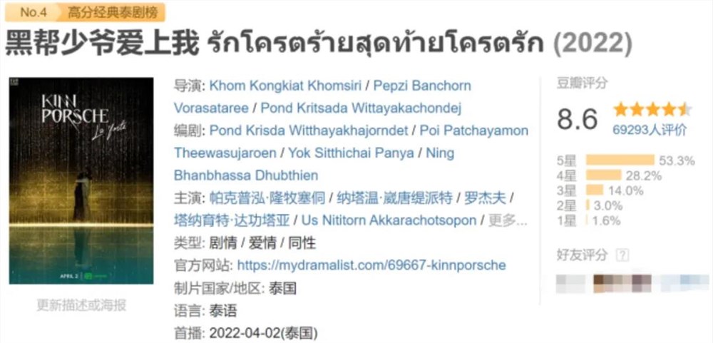 从版权输出到生态共建，国剧出海步入新生态