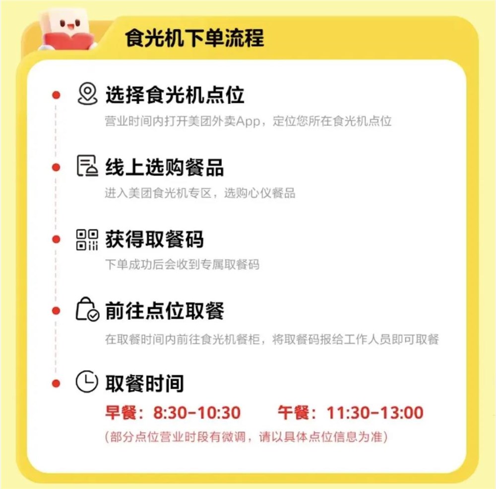 美团食光机进军地铁5元早餐市场掘金战分析插图 美团食光机进军地铁5元早餐市场掘金战分析插图