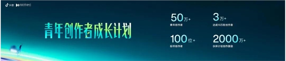 00后创作者崛起抖音大会释放哪些新信号插图2 00后创作者崛起抖音大会释放哪些新信号插图2