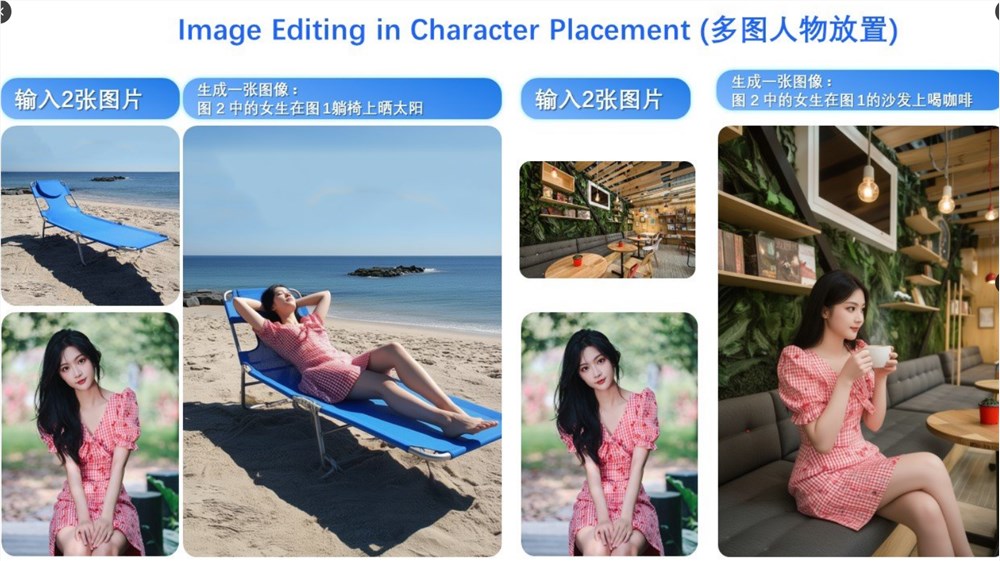 阿里Qwen-Image多图像编辑合成专业广告大片 告别P图烦恼插图2