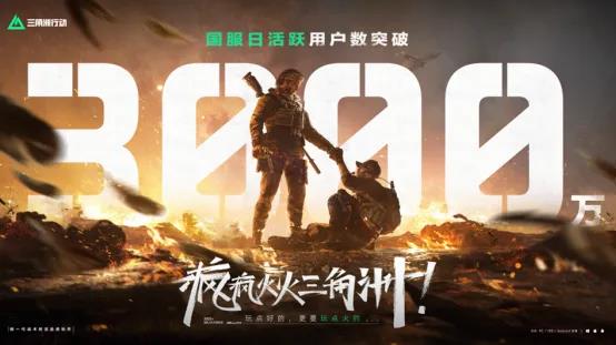 《三角洲行动》一周年登顶畅销榜 超3000万DAU开启新征程插图 《三角洲行动》一周年登顶畅销榜 超3000万DAU开启新征程插图