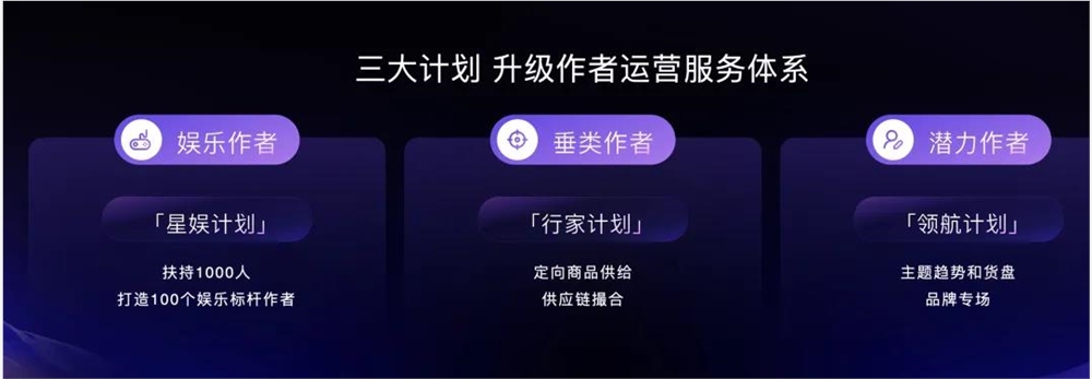 2025抖音电商带货新趋势:掌握八大关键原理轻松变现插图6 2025抖音电商带货新趋势:掌握八大关键原理轻松变现插图6