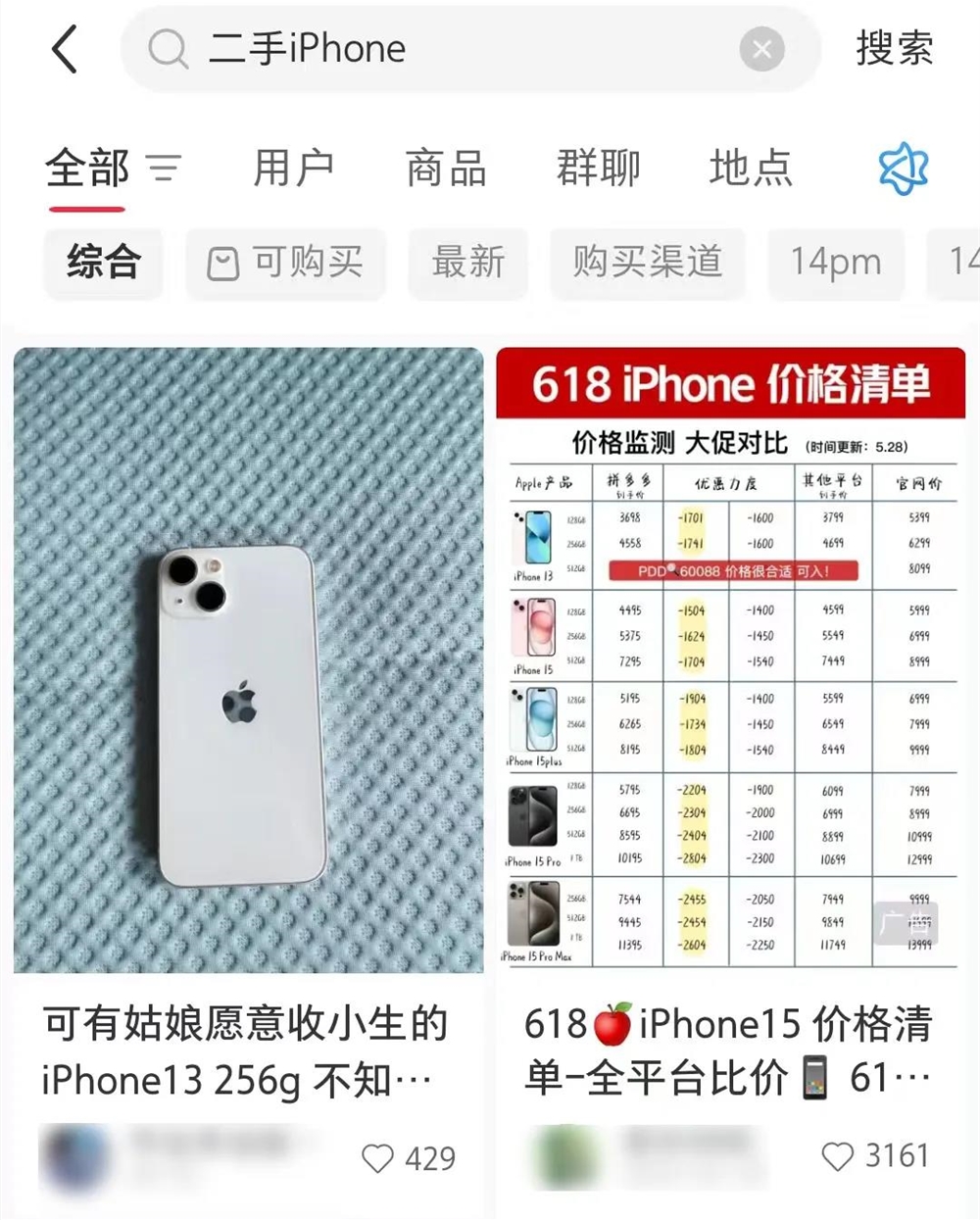 小红书快捷售卖功能崛起能否养出闲鱼新竞争者插图2