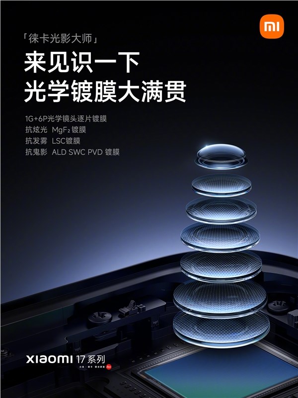 小米17全系光学镀膜抗鬼影炫光发雾 旗舰影像纯净大满贯插图1 小米17全系光学镀膜抗鬼影炫光发雾 旗舰影像纯净大满贯插图1