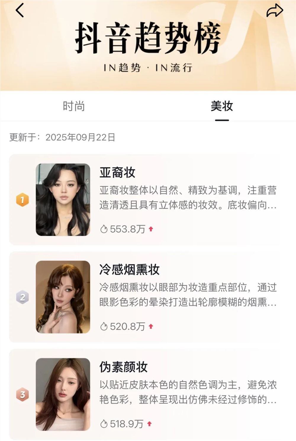 抖音日均播放25亿美妆趋势全民共创解析插图2 抖音日均播放25亿美妆趋势全民共创解析插图2