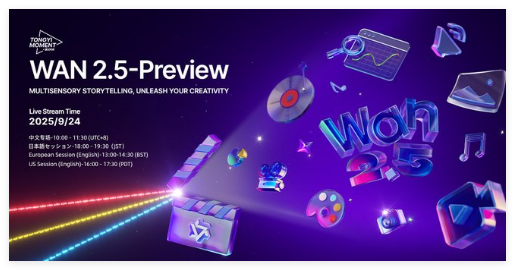 Wan2.5-Preview发布 多模态输入电影级视频生成插图1