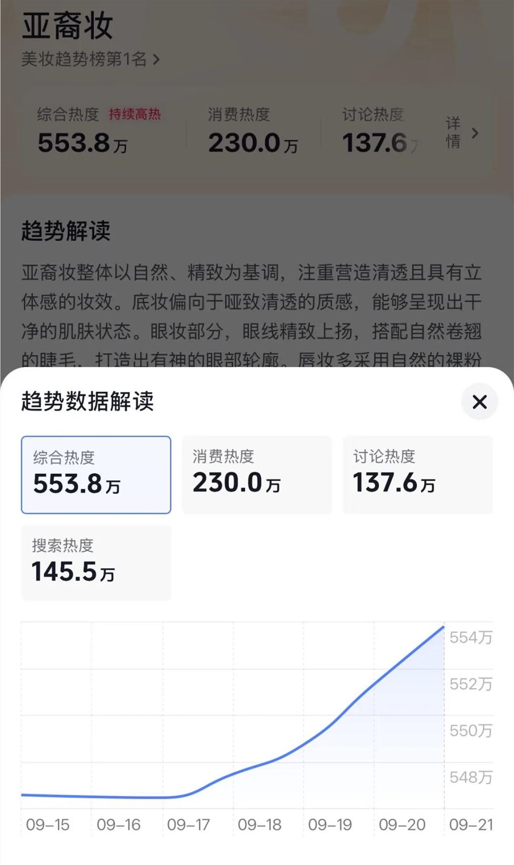 抖音日均播放25亿美妆趋势全民共创解析插图6 抖音日均播放25亿美妆趋势全民共创解析插图6