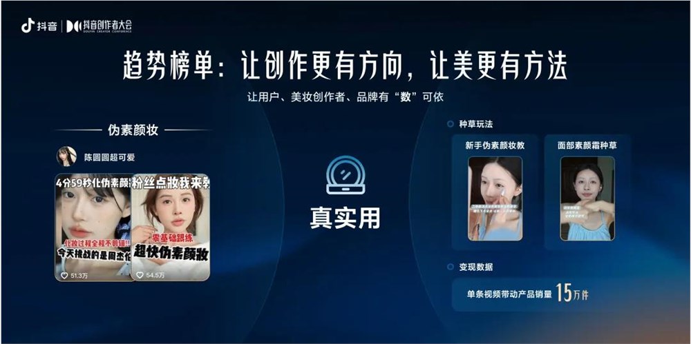 抖音日均播放25亿美妆趋势全民共创解析插图5 抖音日均播放25亿美妆趋势全民共创解析插图5