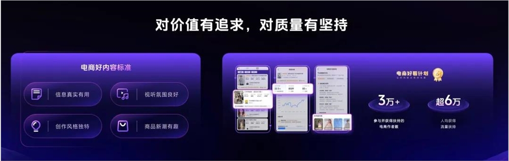 抖音电商升级「好内容」标准,流量红利向优质内容倾斜插图 抖音电商升级「好内容」标准,流量红利向优质内容倾斜插图
