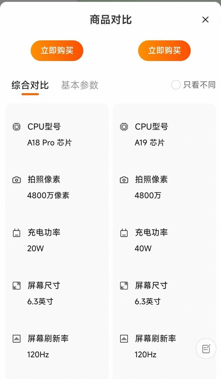 淘宝AI搜索革新:AI万能搜与AI助手引领电商新时代插图6 淘宝AI搜索革新:AI万能搜与AI助手引领电商新时代插图6
