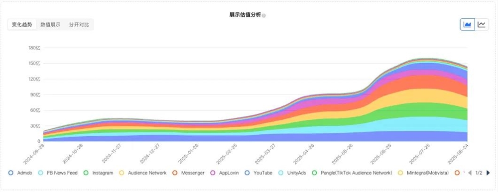 北京厂商创新麻将消除手游Vita Mahjong狂揽千万下载插图9 北京厂商创新麻将消除手游Vita Mahjong狂揽千万下载插图9
