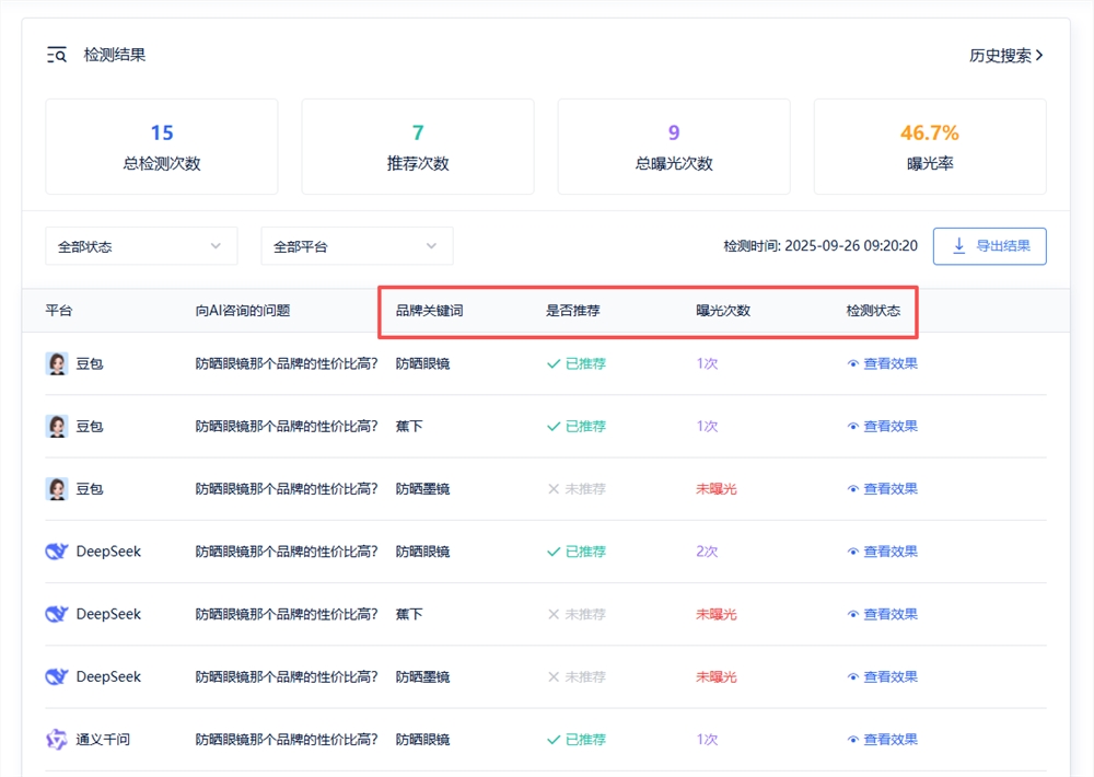AIBase GEO排名查询工具:精准掌握AI平台品牌曝光度插图2 AIBase GEO排名查询工具:精准掌握AI平台品牌曝光度插图2