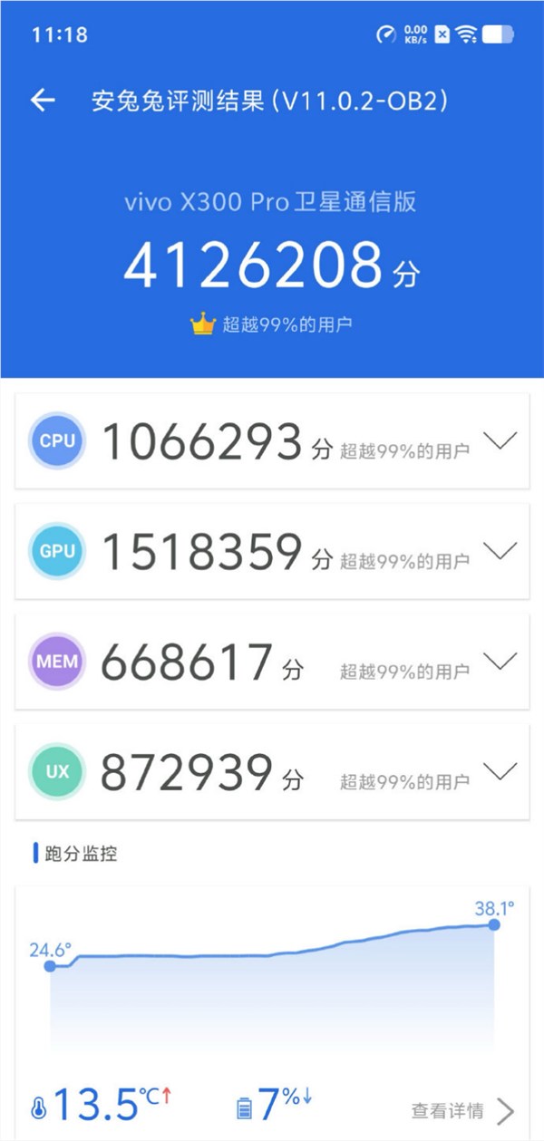 vivoX300系列10月13日发布 常温跑分破412万创行业纪录插图 vivoX300系列10月13日发布 常温跑分破412万创行业纪录插图