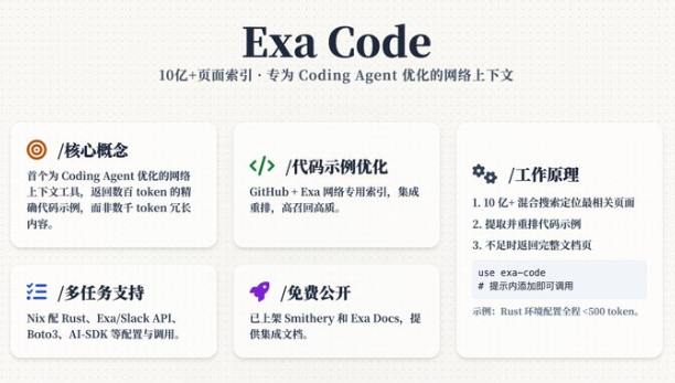 Exa Code发布亿级代码索引终结LLM幻觉 AI代理零失误插图