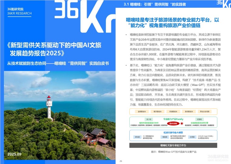 中国-东盟AI文旅大赛全景回顾:智汇北海扬帆东盟创新实践插图10 中国-东盟AI文旅大赛全景回顾:智汇北海扬帆东盟创新实践插图10