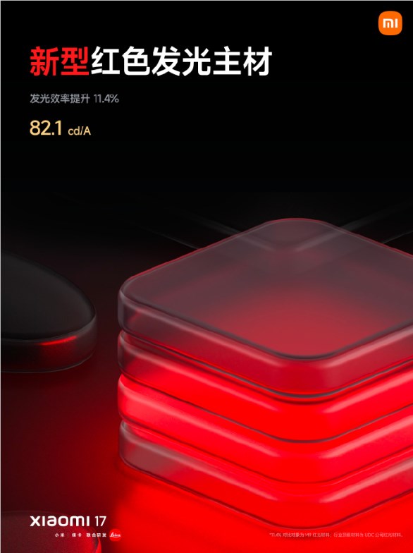 小米17超级阳光屏:3500nits峰值亮度 国际领先发光效率插图2 小米17超级阳光屏:3500nits峰值亮度 国际领先发光效率插图2