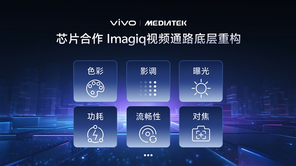 vivo X300首发索尼LYT-828 传感器 挑战专业视频录制极限插图2 vivo X300首发索尼LYT-828 传感器 挑战专业视频录制极限插图2