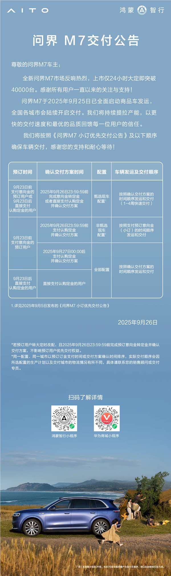 全新问界M7上市24小时大定破4万 官方加速交付持续提产插图2 全新问界M7上市24小时大定破4万 官方加速交付持续提产插图2