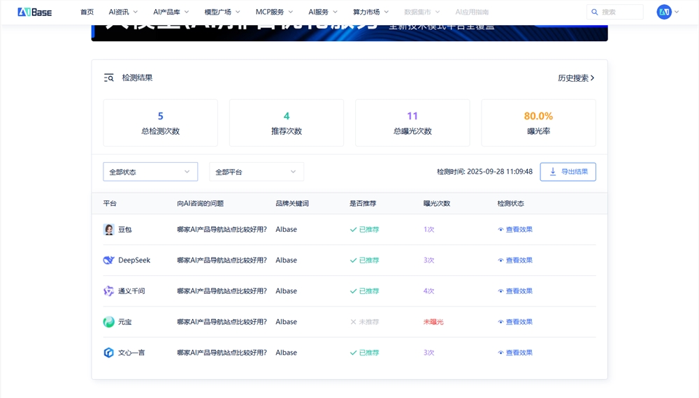 掌握GEO优化新趋势 提升AI平台品牌曝光排名插图4 掌握GEO优化新趋势 提升AI平台品牌曝光排名插图4
