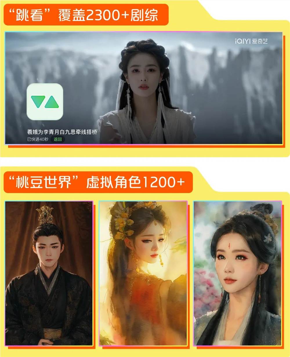 爱奇艺AI剧场破界:情绪价值重构文娱新生态插图 爱奇艺AI剧场破界:情绪价值重构文娱新生态插图