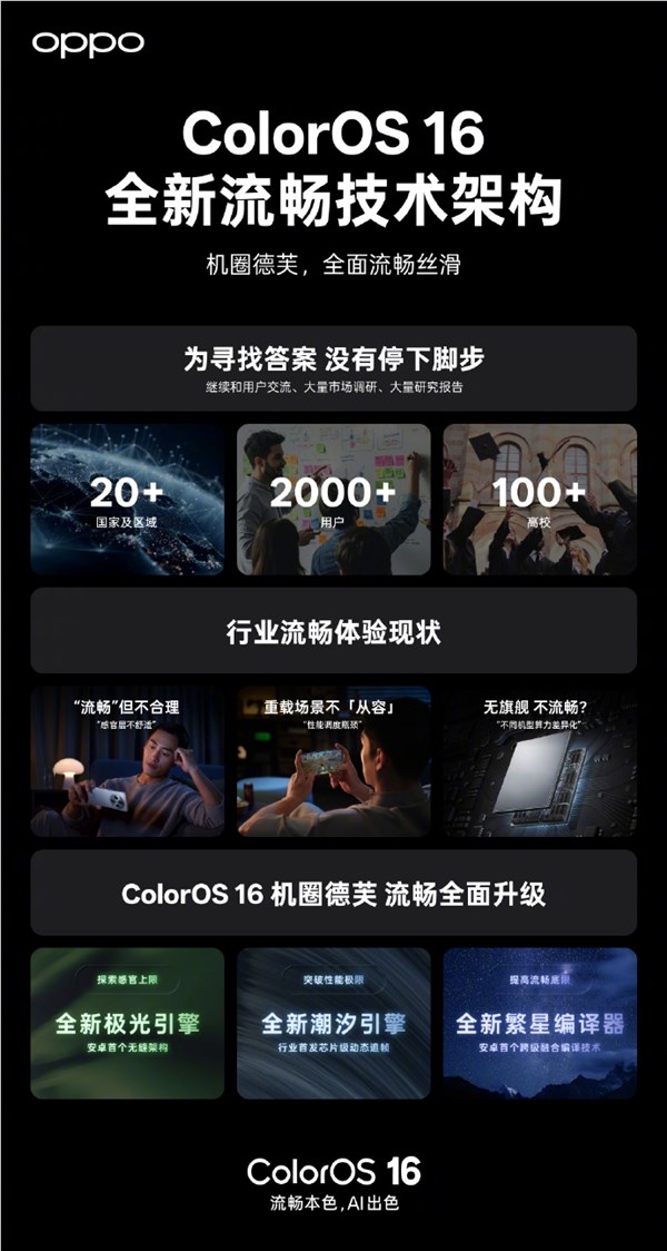 ColorOS16首发跨级融合编译技术:流畅AI设计互联全面升级插图2 ColorOS16首发跨级融合编译技术:流畅AI设计互联全面升级插图2