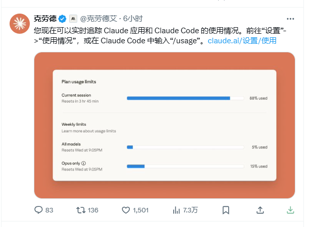 Claude Code 2.0重磅升级：检查点+VS Code插件，编程效率飙升3倍插图2