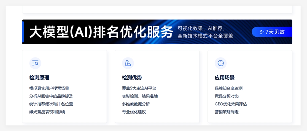 掌握GEO排名查询：AI时代品牌搜索可见度提升实战指南插图2