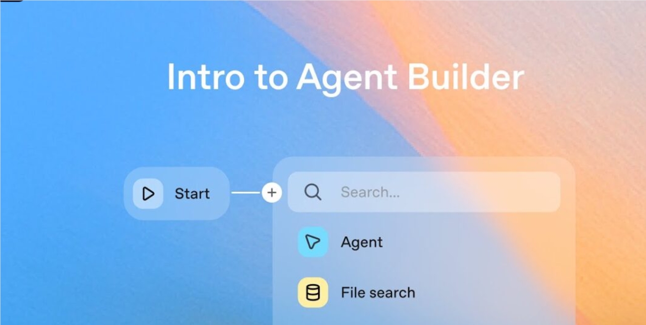 OpenAI开发者日重磅发布ChatGPT平台化及自主AI代理插图1
