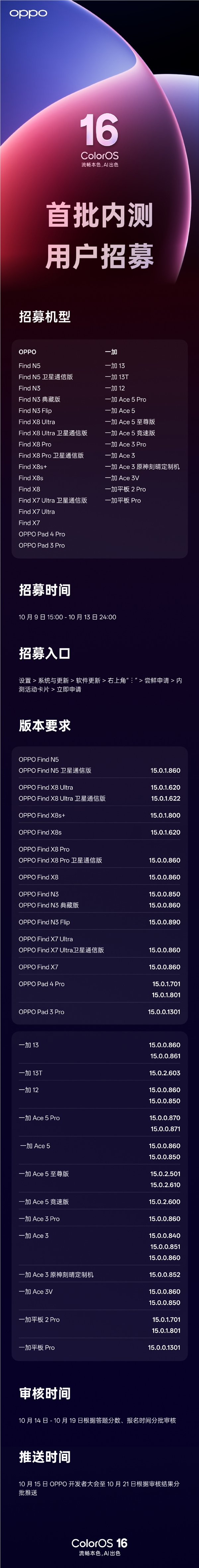 ColorOS 16内测招募开启 首批30款机型用户可升级体验全新极光引擎插图 ColorOS 16内测招募开启 首批30款机型用户可升级体验全新极光引擎插图