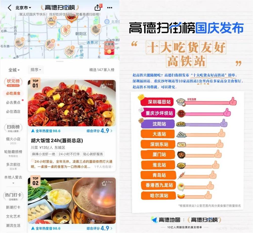 本地生活内容竞赛加剧 高德扫街榜引爆市场插图 本地生活内容竞赛加剧 高德扫街榜引爆市场插图