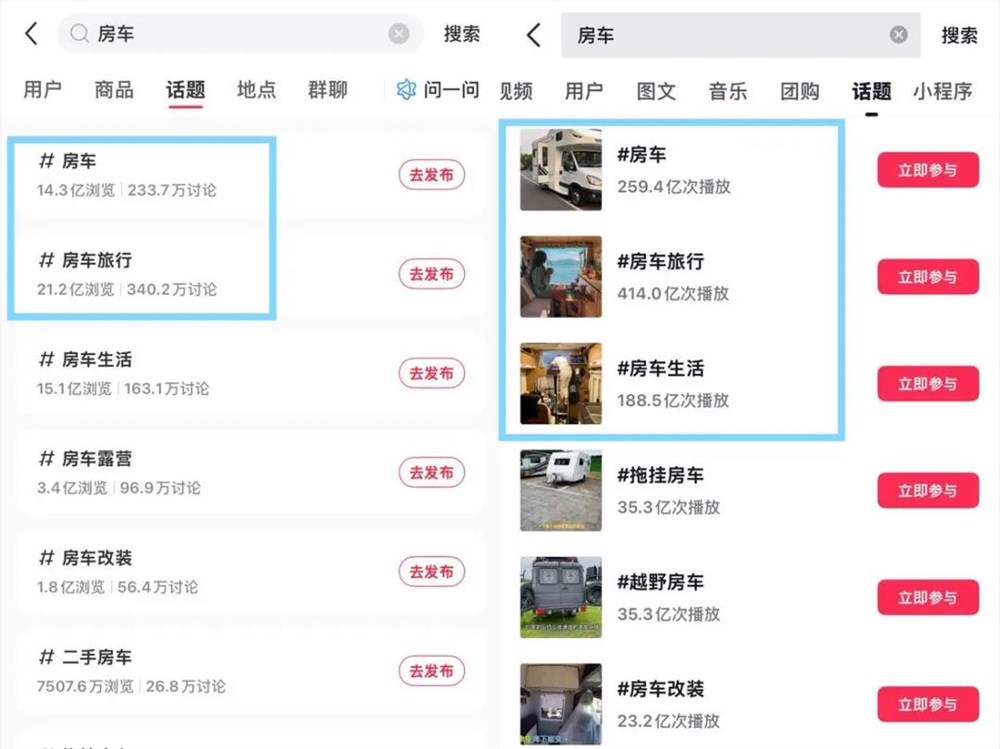 国庆房车旅行热1500元体验移动家插图 国庆房车旅行热1500元体验移动家插图