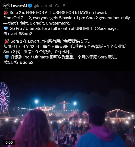 Lovart集成Sora2免费狂欢 无水印AI视频5天5+1次Pro生成 Pro会员无限刷屏插图