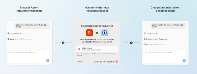 1Password安全代理自动填充功能 保障AI浏览器登录安全插图1